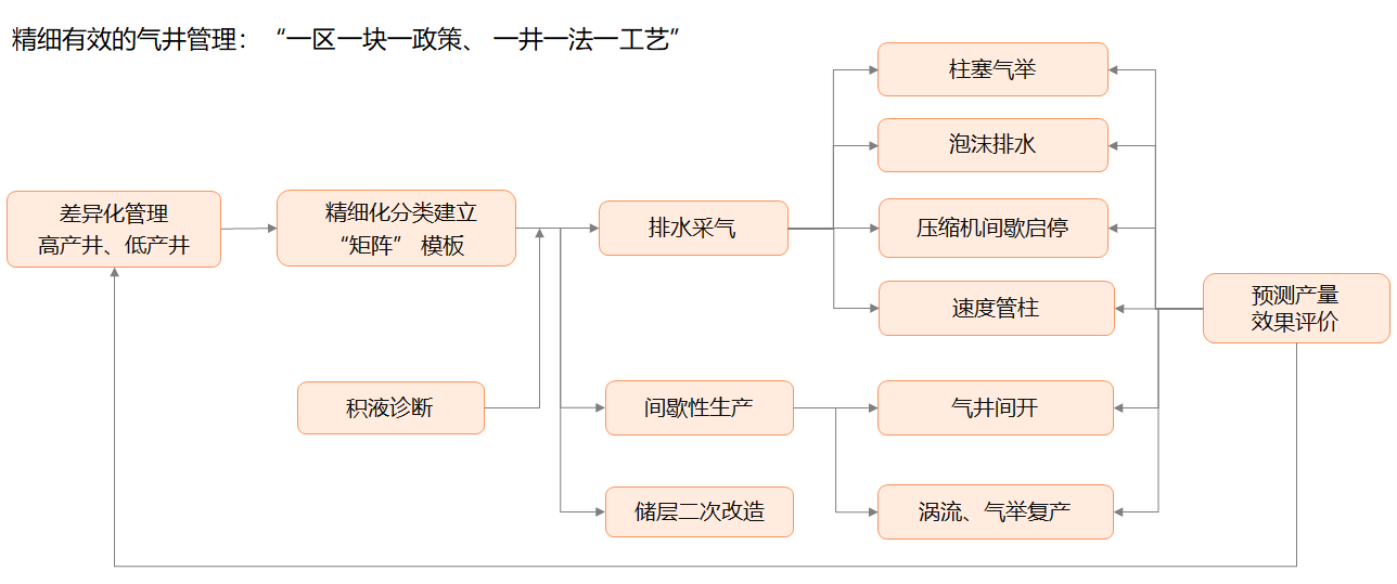 头等玩家官网-相信品牌力量