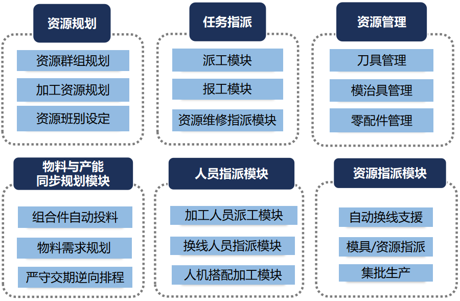 头等玩家官网-相信品牌力量