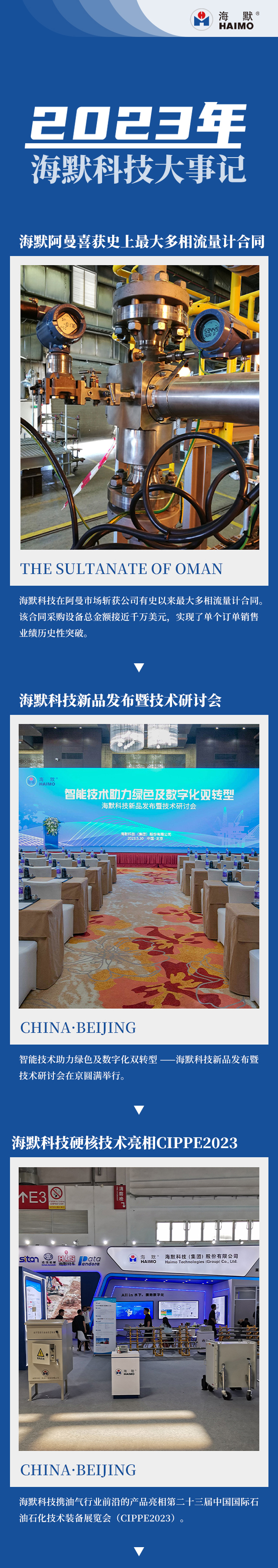 头等玩家官网-相信品牌力量